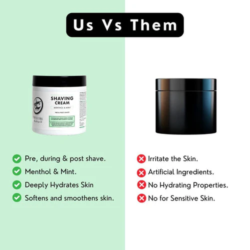 Rolda Menthol Mint Pre Post Shaving Cream 17.63oz 10