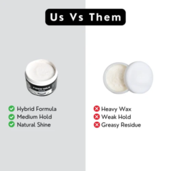 Rolda White Hair Fiber Wax 17.6oz 3